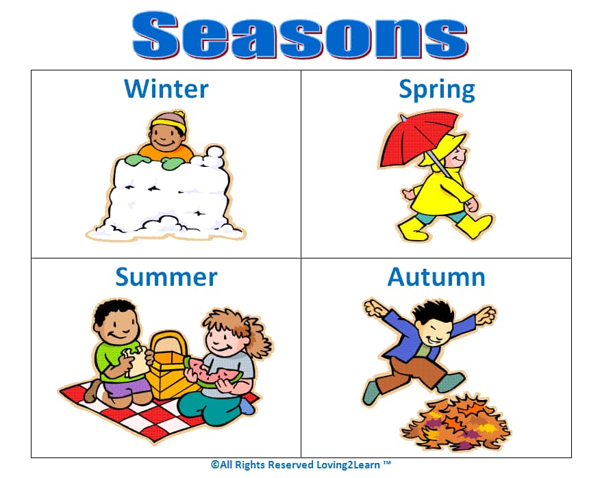 3 клас. Unit 8. ”Seasons, Weather, Clothes” (Свята і традиції України та країн виучуваної мови)